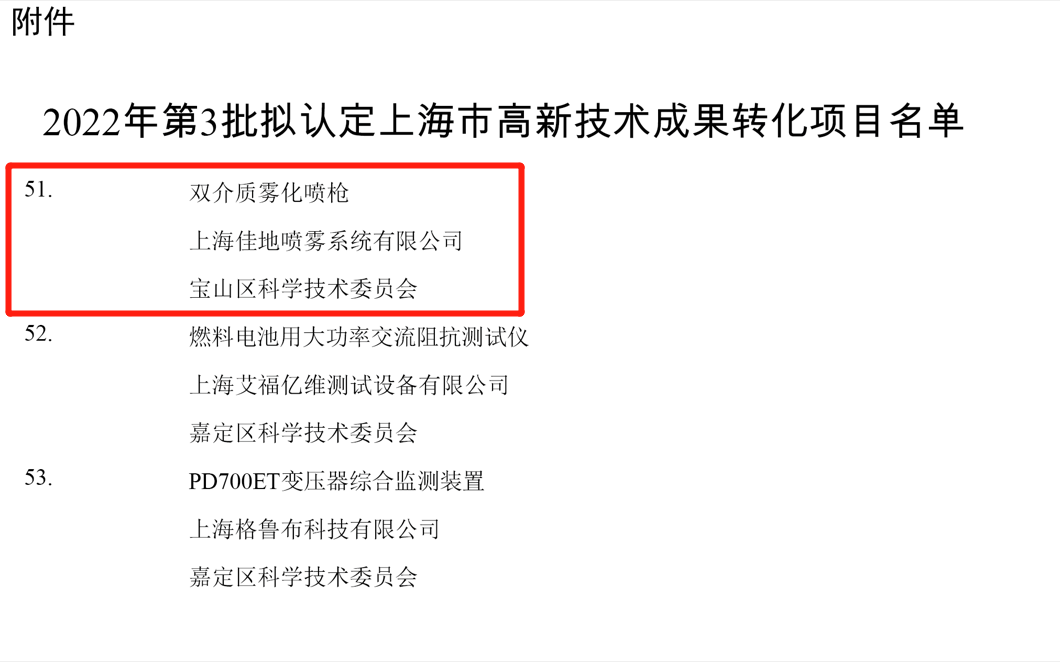 双介质雾化喷枪